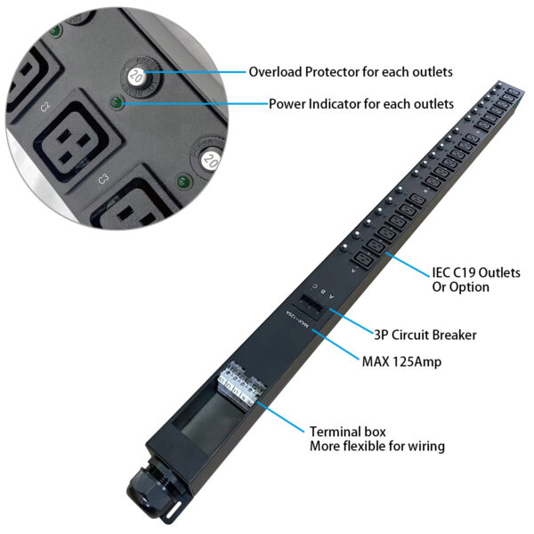 High-Power Power Distribution Unit for Industrial Use