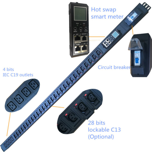 Smart Power Distribution Unit for Server Rack Cabinet