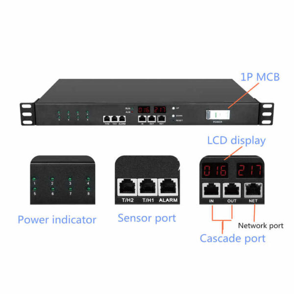 Rack Mount Smart Power Distribution Unit with LCD Display