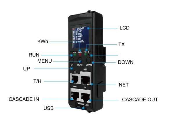 32A 12 Outlet Smart Power Distribution Unit with Monitoring